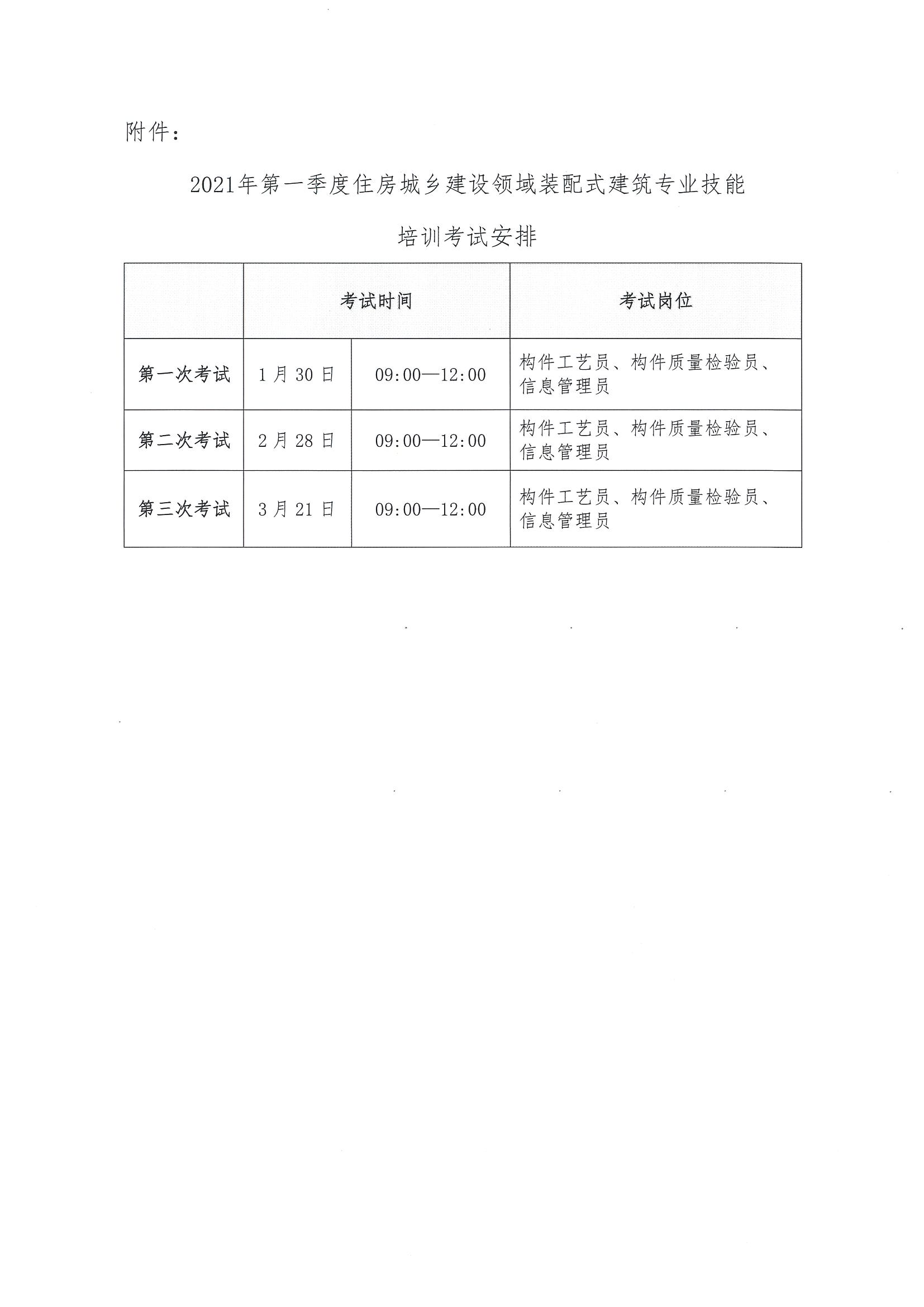 建教协2021-11号 关于开展2021年住房城乡建设领域装配式建筑专业技能培训考试的通知_页面_4.jpg