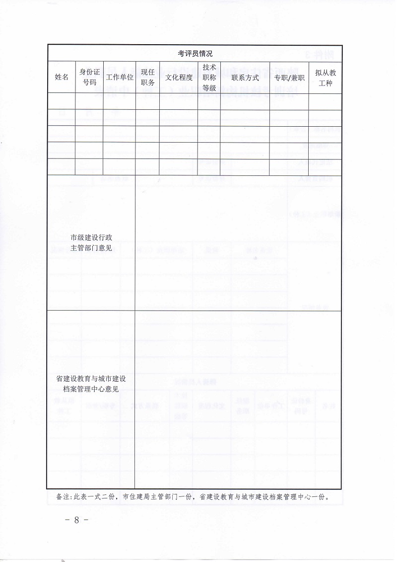 《关于开展住房城乡建设行业市政安装等领域部分职业工种培训考核的通知》陕建发[2022]1093号_页面_08.jpg